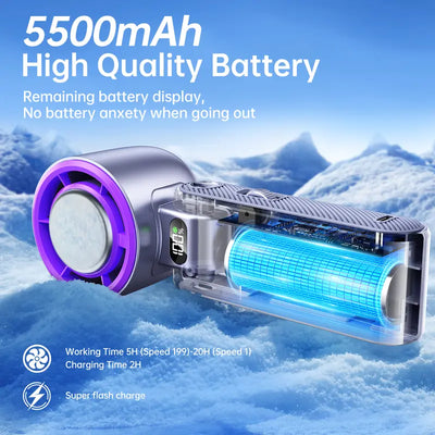 PurePatch™ Portable AC Fan PRO