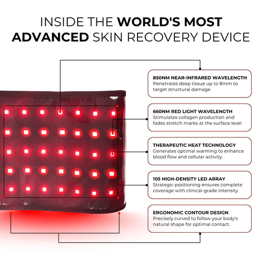 PurePatch™ Red Light Therapy Belt