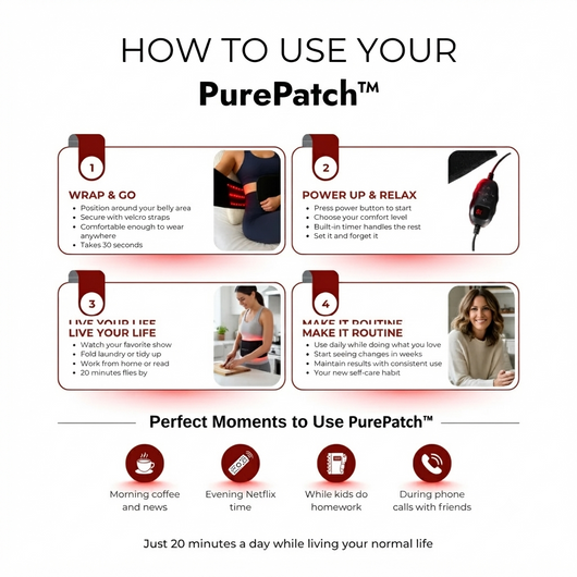 PurePatch™ Red Light Therapy Belt